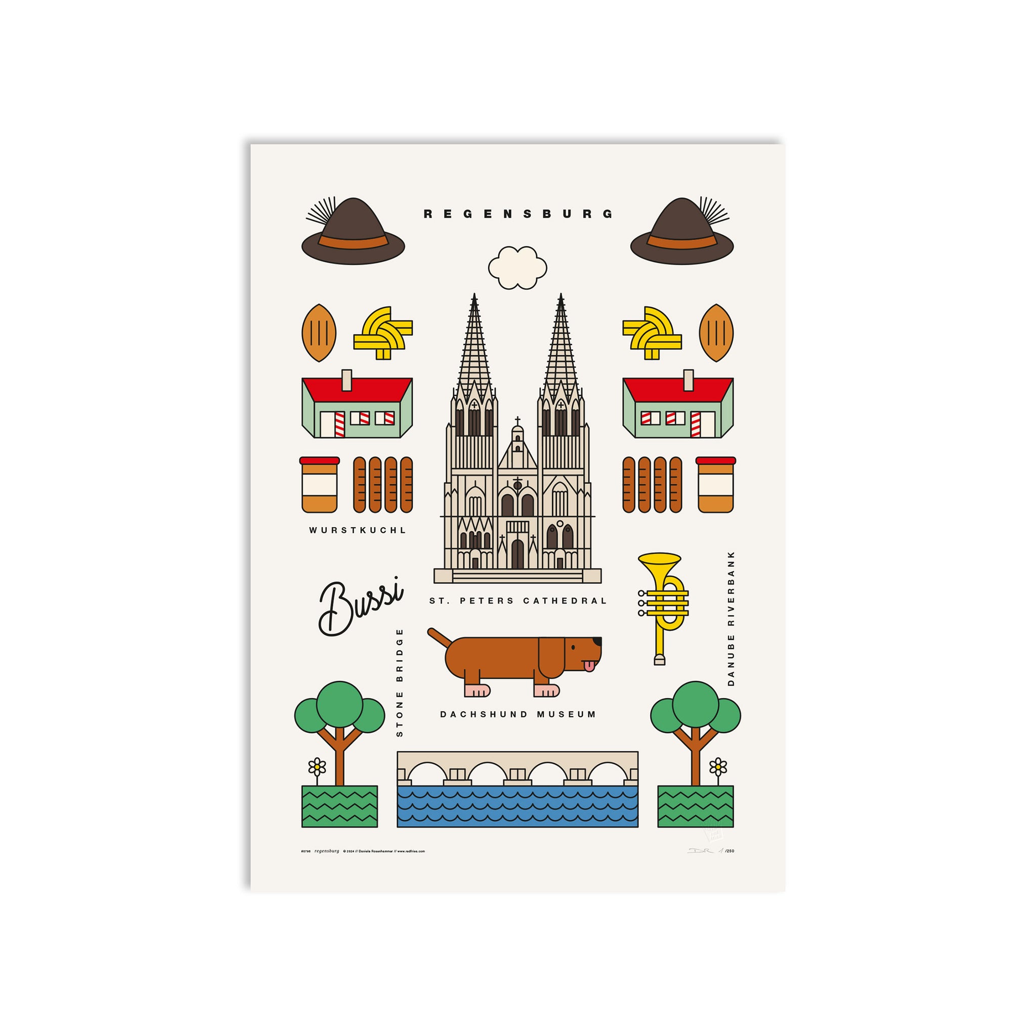 #0796 regensburg b2